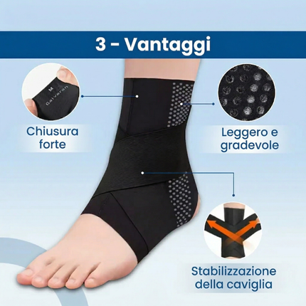 Tutore attivo di protezione per la caviglia Sensa™