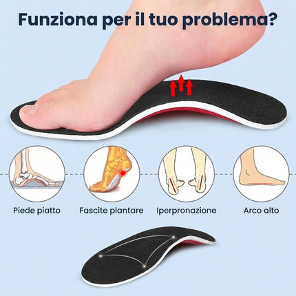 ArcoFlex™ Cammina senza dolore - dalla mattina alla sera