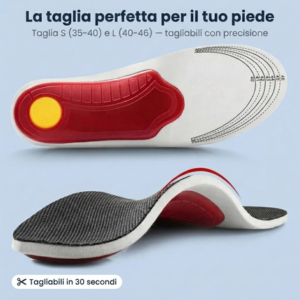 ArcoFlex™ Cammina senza dolore - dalla mattina alla sera