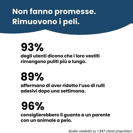 PeloZero™ - Guanto Rimuovi Peli