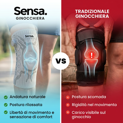 Ginocchiera StabiFlex™ - Muoviti con sicurezza, senza pensare al ginocchio
